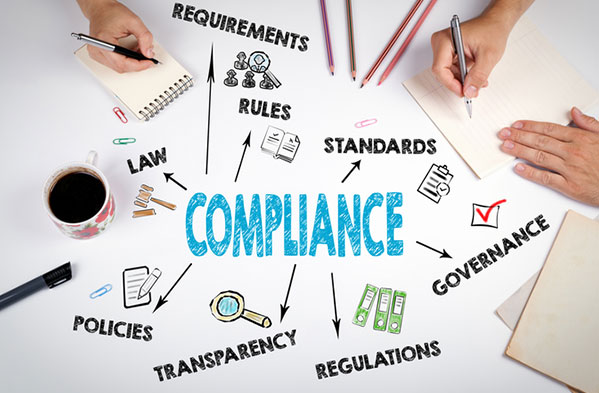 compliance management solution